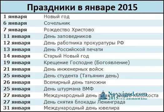 Январь какие праздники в россии