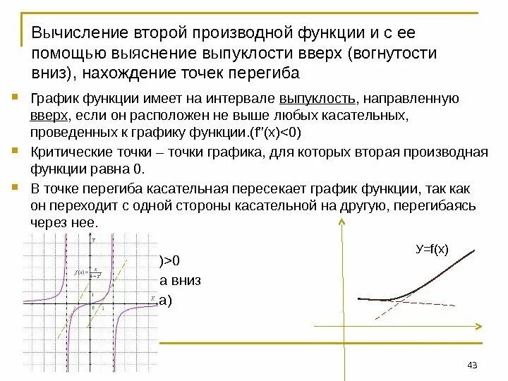 Картинки ФУНКЦИЯ ВЫПУКЛАЯ НА ПРОМЕЖУТКЕ A B ЕСЛИ