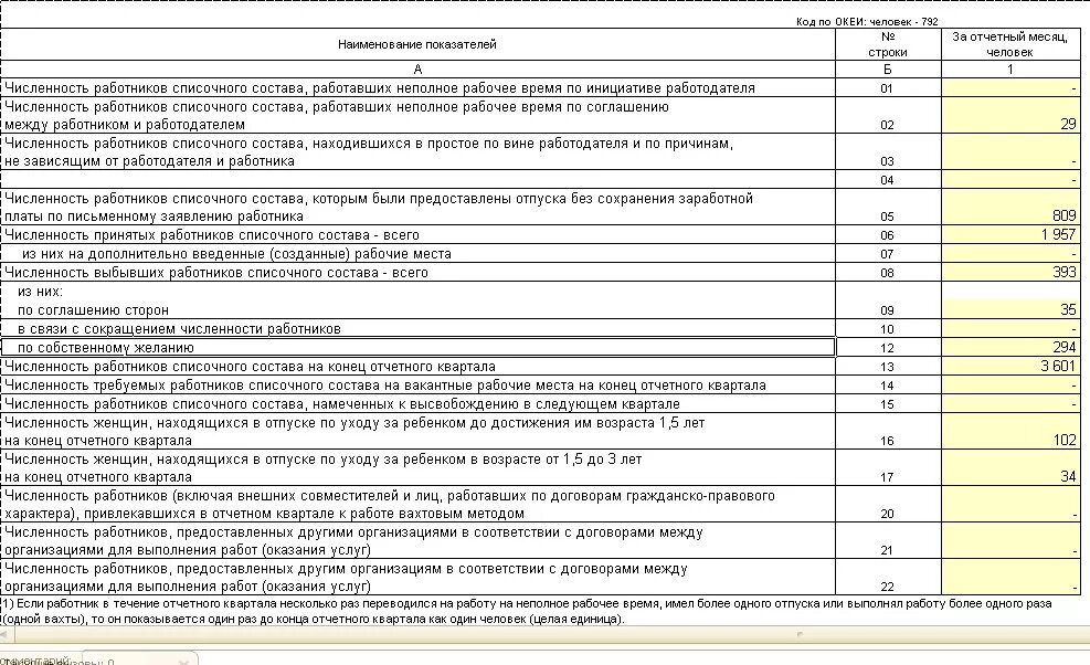 Форма 1 тр автотранспорт пример заполнения Форма 1 тр автотранспорт образец заполнения