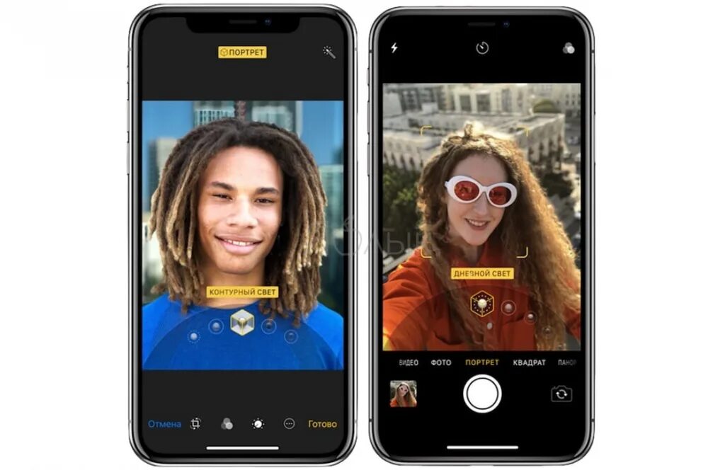 Видеокамера для селфи. Как включить селфи. Камера айфона. Как включить селфи. Фронтальная камера айфон 8.