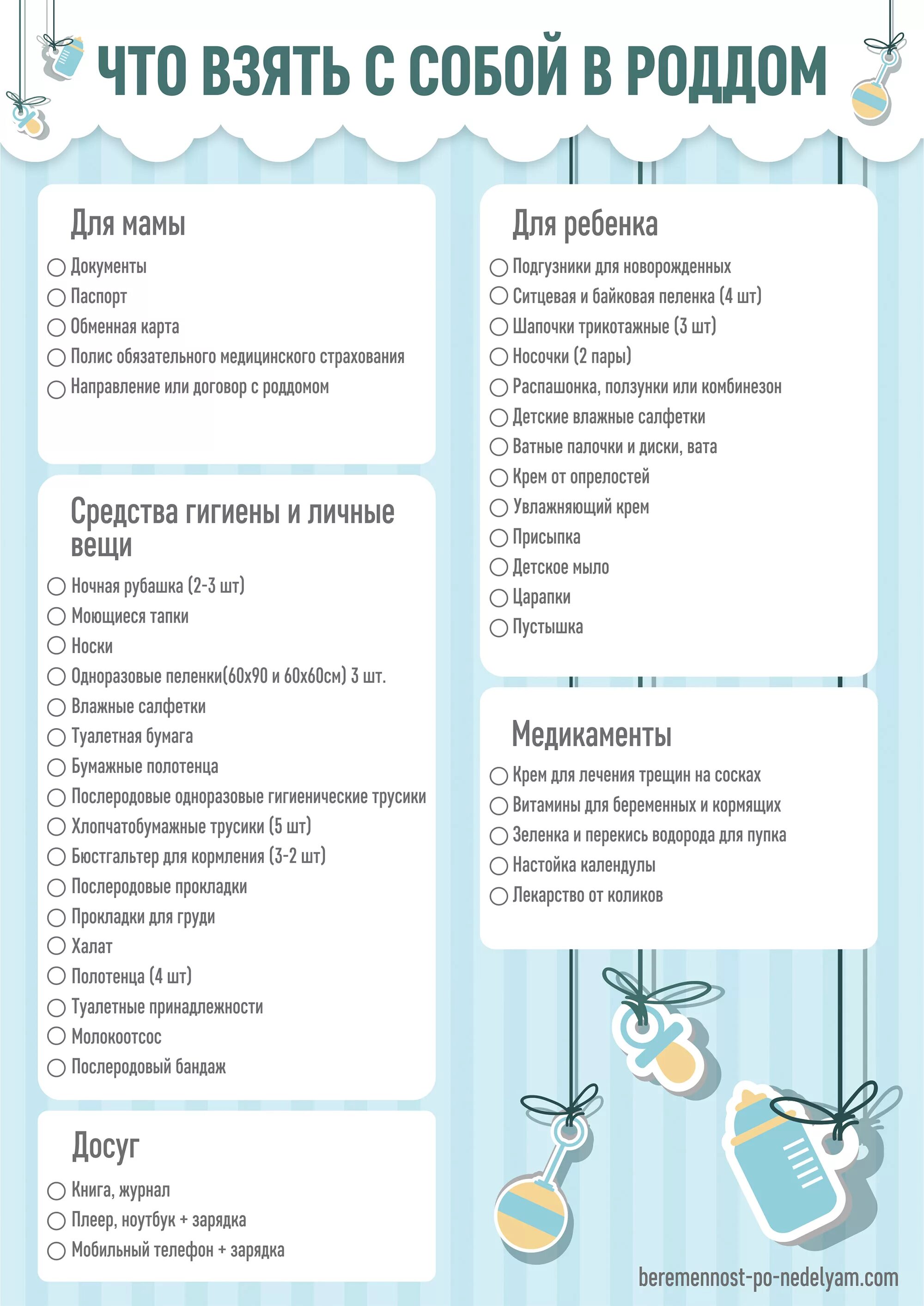 Что надо роддом маме. Сумка в роддом список для мамы и малыша необходимых вещей. Список вещей в сумку для роддома для новорожденного. Что надо в роддом маме и ребенку список. Что необходимо в роддом новорождённому взять.