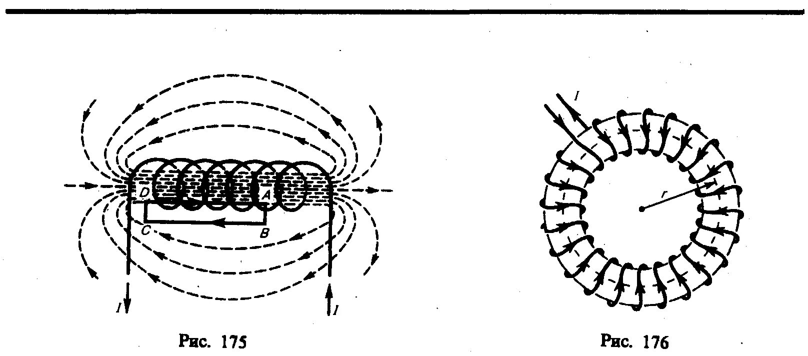 Поле в центре соленоида. Магнитная индукция тороидальной катушки. Магнитная индукция тороида и соленоида.. Магнитное поле соленоида тороидальной катушки. Магнитная индукция поля тороида.