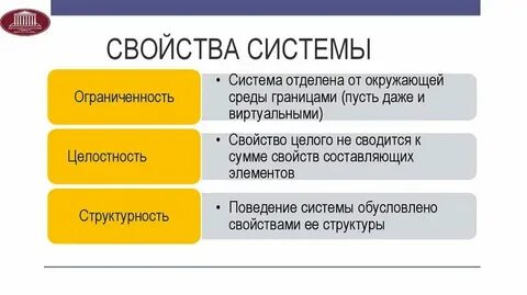 Свойства системы примеры
