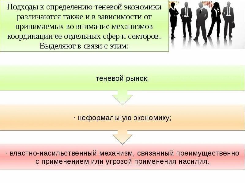 Подходы к исследованию теневой экономики. Подходы к определению теневой экономики. Основные подходы к исследованию теневой экономики. Основные подходы изучения теневой экономики. Подходы теневой экономике