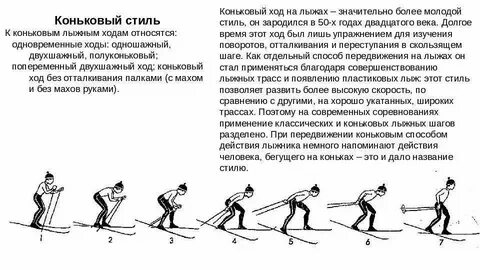 Классические техники