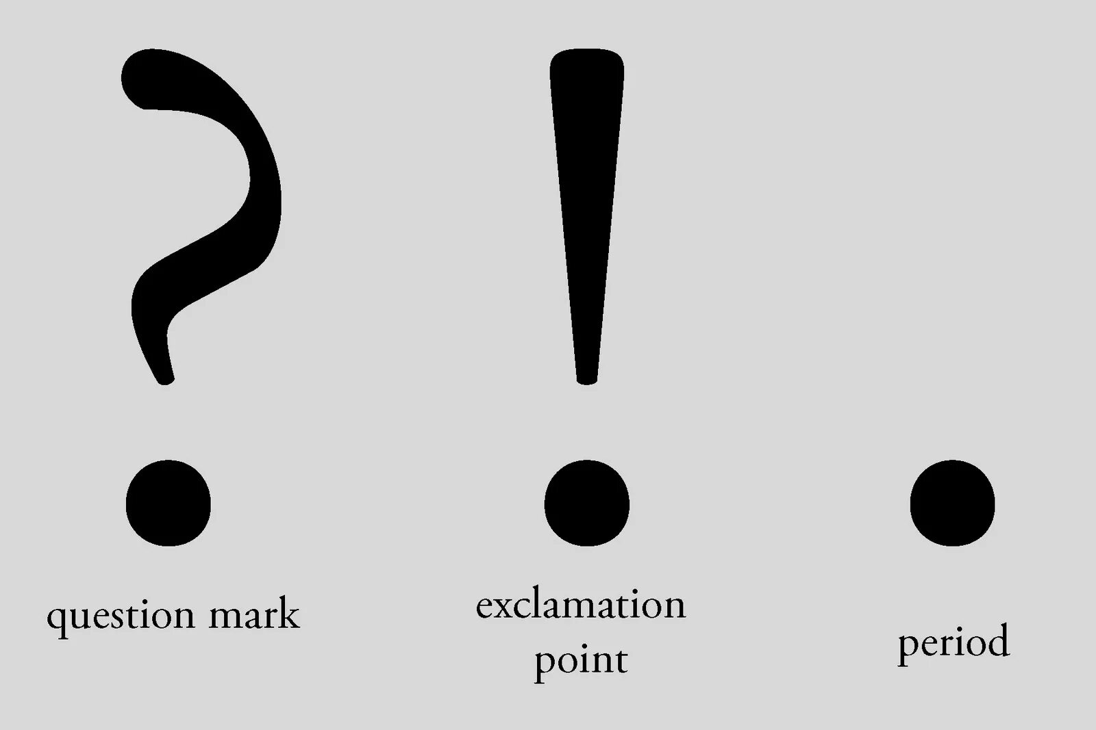 Знаки препинания. Знаки препинания иллюстрация. Punctuation. Точка и вопросительный знак. Двоеточие на английском