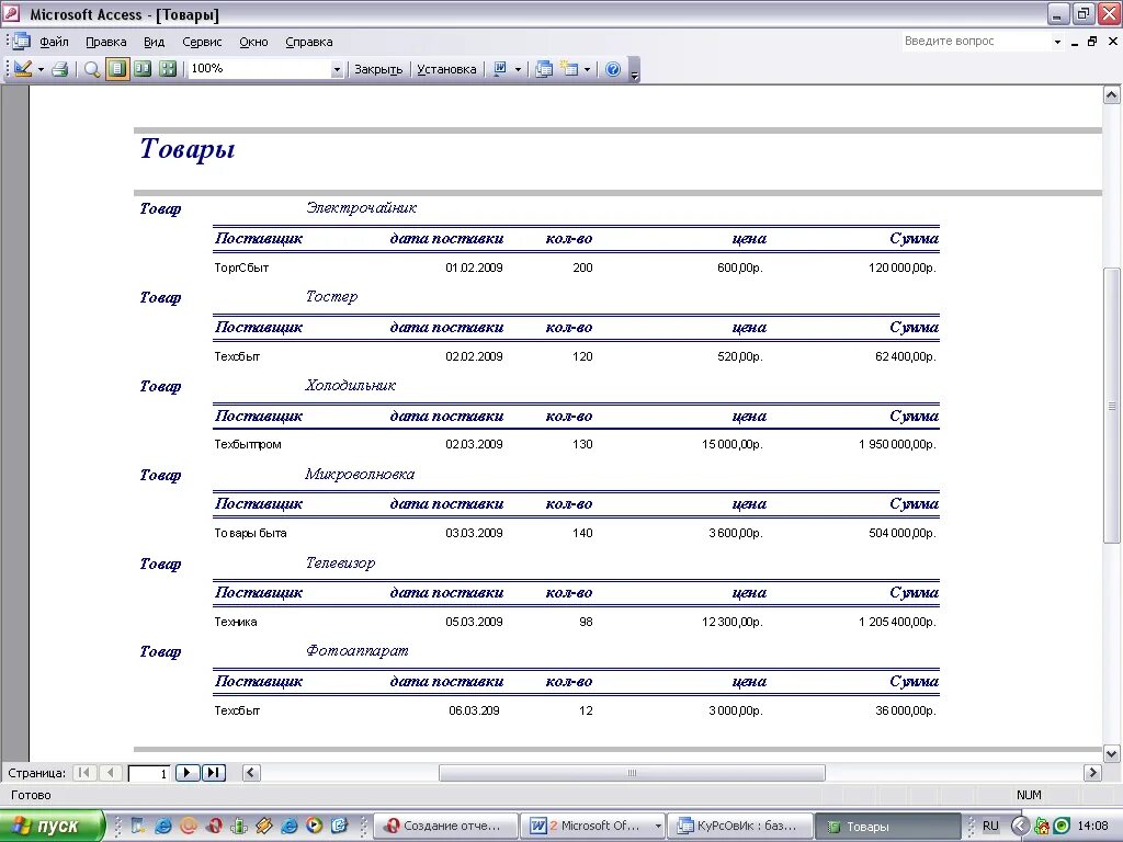 Access форма отчетов. Отчеты базы данных access. Отчёты в базе данных access. Отчеты access примеры. Microsoft access отчеты.