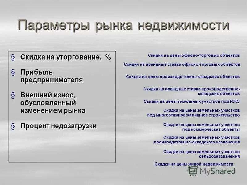 Рыночная оценка аренды. Параметры рынка. Параметры оценки рынка недвижимости. Параметры оценки рынка. Параметры оценки жилья.