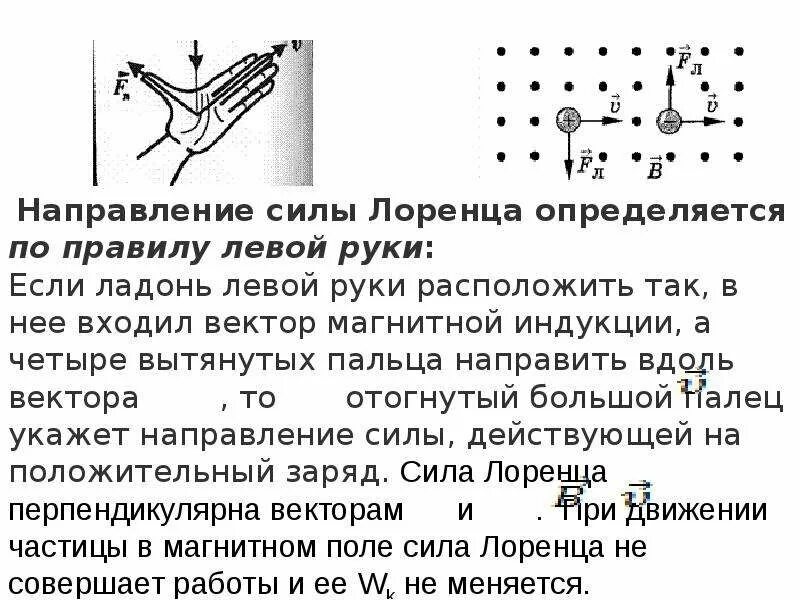 На рисунке изобразите силу лоренца. Сила лоренца направление силы. сила лоренца правило левой руки. как определить направление силы лоренца действующей на протон. сила лоренца для частицы в магнитном поле.