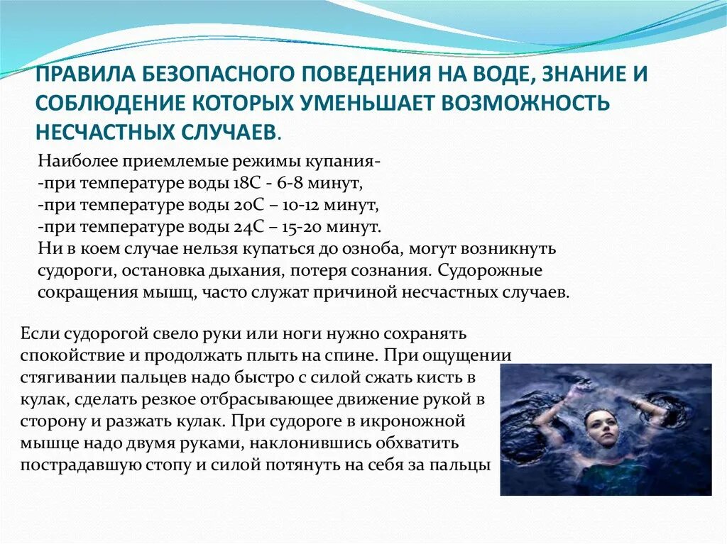 10 правил в воде. Правила поведения на воде. Правила безопасного поведения на воде. Обеспечение личной безопасности на водных объектах презентация. Поведение при купании.