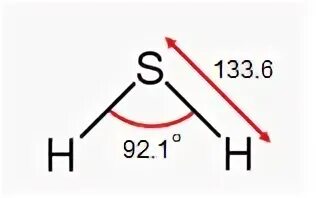 Строение сероводорода. Строение молекулы сероводорода. Электронное строение сероводорода. Структурное строение сероводорода. Схема строения сероводорода.