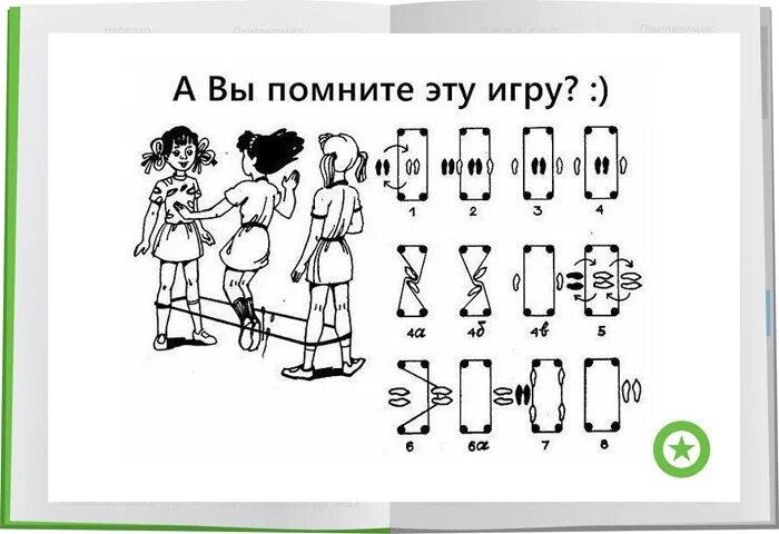 Правила игры помню. Классики схема. Игра спортивного типа со схемы и описание. Классики схема рисования. Схема игры классики.