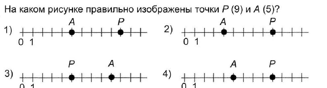 На каком рисунке изображена правильная разметка. На каком рисунке правильно изображены все элементы. На картине изображены точки. На каком из рисунков правильно изображен n-p-n.