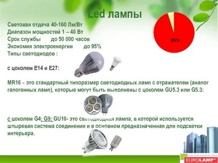 Световая отдача