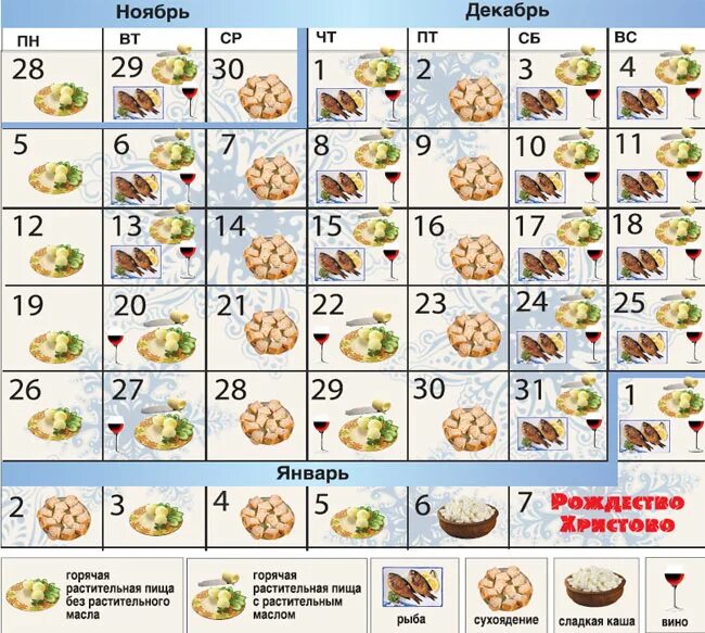 недельная диета на великий пост. можно ли есть масло в пост. меню в пост на каждый день перед пасхой. что можно есть в пост. список продуктов для поста перед пасхой.