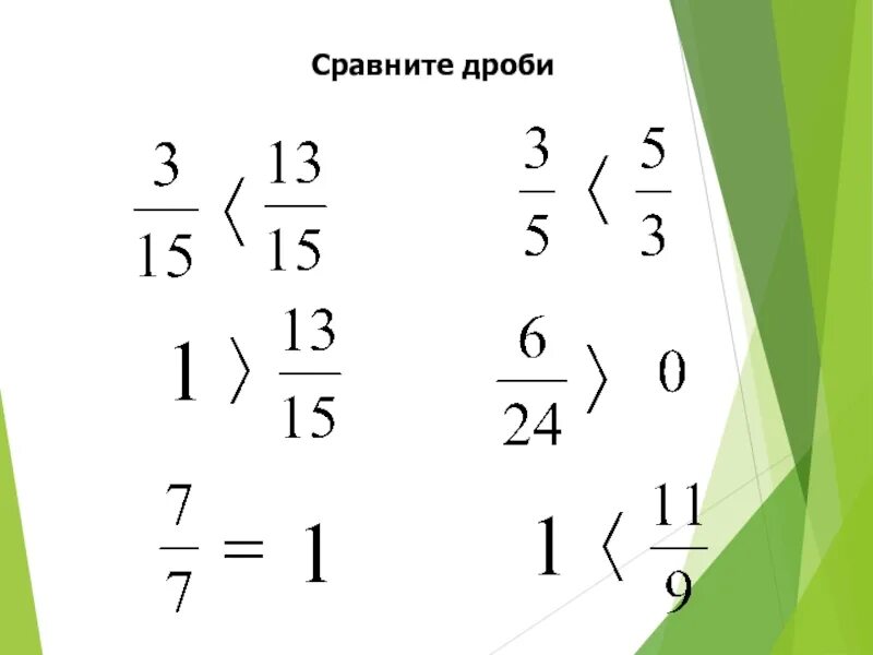 Сравнение дробей. Сравнение дробей 5 класс примеры. Сравнить дроби. Математика 5 класс сравнить дроби.