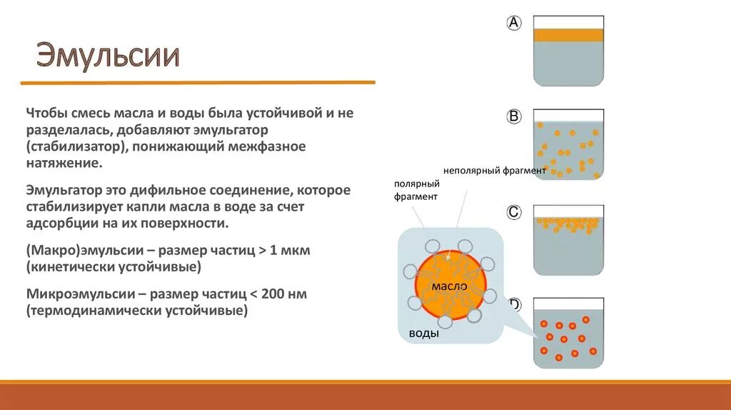Фармацевтические эмульсии - презентация онлайн