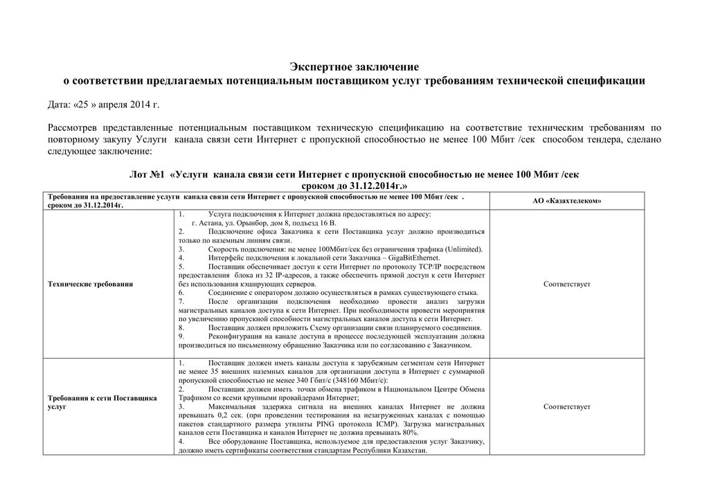Соответствие тз. Заключение в техническом задании. техническое заключение на соответствие заявки техническому заданию. соответствие продукции тз.