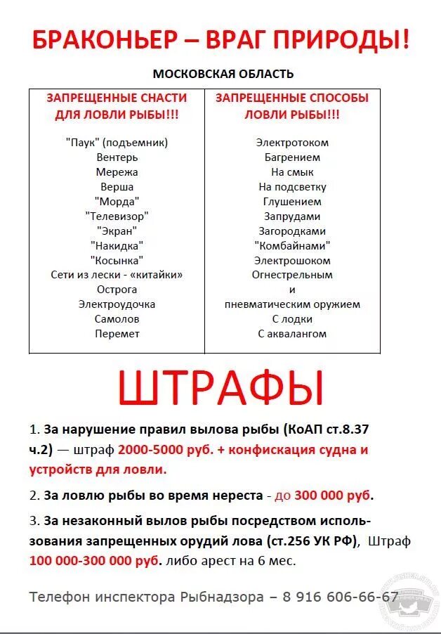 Штрафы за ловлю рыбы