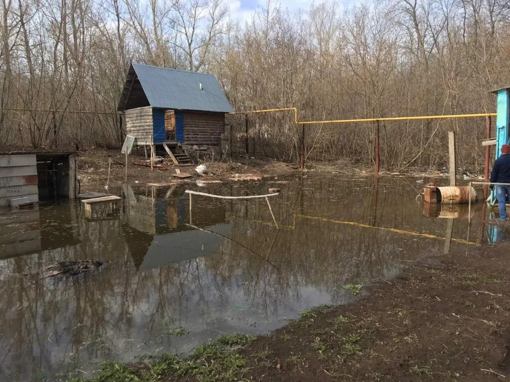 уровень ,норма реки это. уровень реки. река шугуровка уфа. уровень реки уфы в шакше. красавино река.