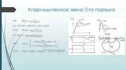 Звенья 2 порядка