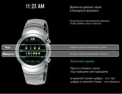 Отношение км к часам