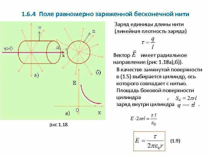 Поверхностная плотность цилиндра. Электрическое поле равномерно заряженной бесконечной. как рассчитать линейную плотность заряда. напряженность электрического поля равномерно заряженной нити.. линейная плотность заряда для равномерно заряженной нити.