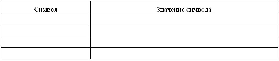 ГДЗ по информатике 8 класс, Босова, рабочая тетрадь, упр. 9. Внесите несколько и