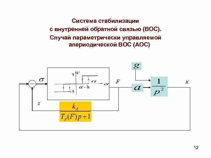 Системы стабилизации скорости это. Стабилизаци яобратной связьб. Систем стабилизаторы. Систем стабилизаторы. Структурная схема компенсационного стабилизатора.