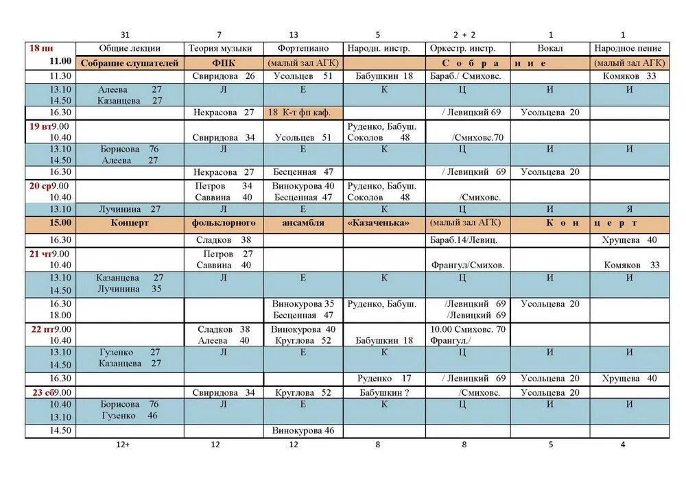 Зимняя сессия рхту. График сессии. Расписание заочников. Зимняя сессия рхту. График сессий на заочном отделении.