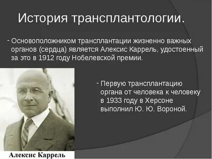 Трансплантация за и против презентация