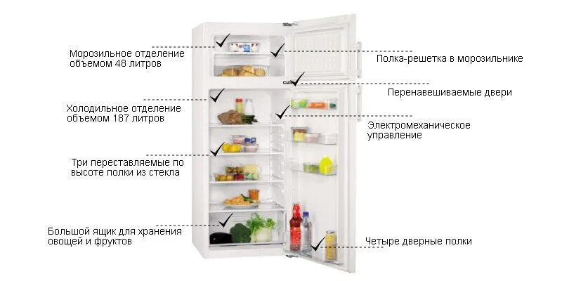 Холодильник Zanussi Zrt 24100 WA. Холодильник Zanussi Zrt 24100 производитель. Холодильник двухкамерный для рекламного модуля. Электромеханический Тип управления холодильника. Не работает холодильник атлант а морозилка работает