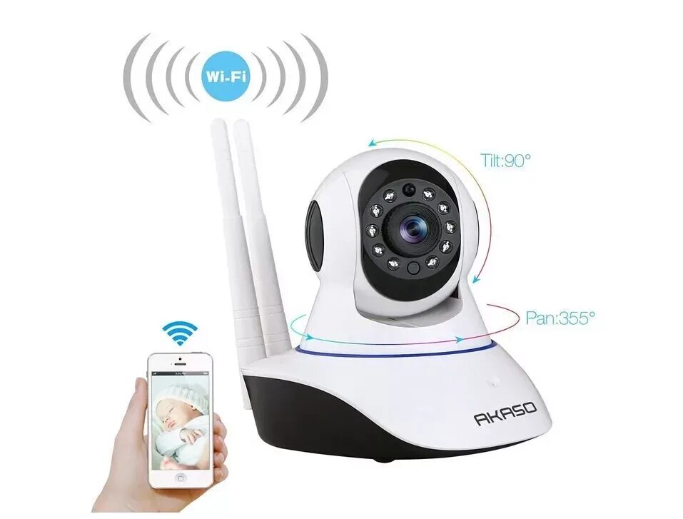 Беспроводная Wi-Fi камера Smart net Camera. Беспроводная IP камера WIFI Smart net. Поворотная Wi-Fi Smart Camera v380. Поворотная IP камера с WIFI q20.