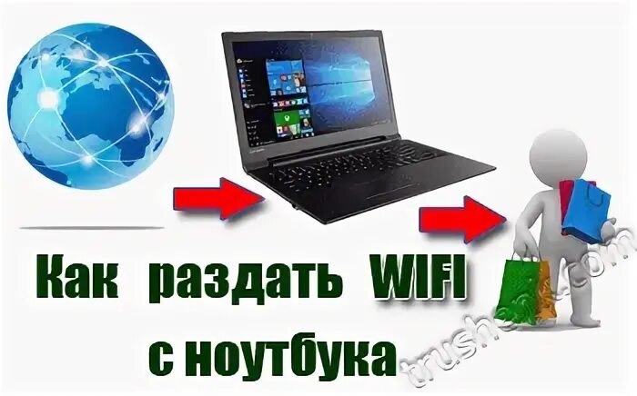 Как раздавать с ноута. Как раздавать с ноута