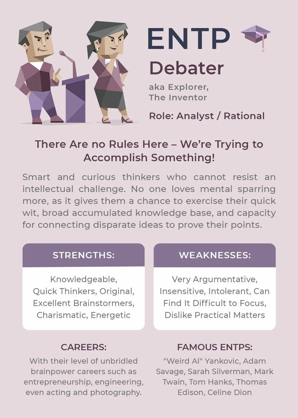 Полемист тип. Mbti типы личности entp. полемист mbti. entp mbti: тип. enrp тип личности.