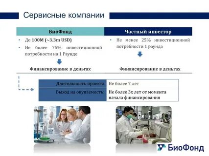 Сервисные фирмы