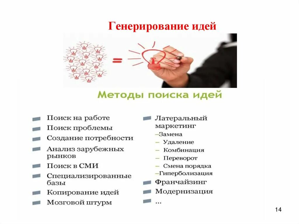 Процесс генерирования. Процесс генерирования идей. Методы генерации идей. Методы генерирования идей. Генерирование бизнес-идеи.