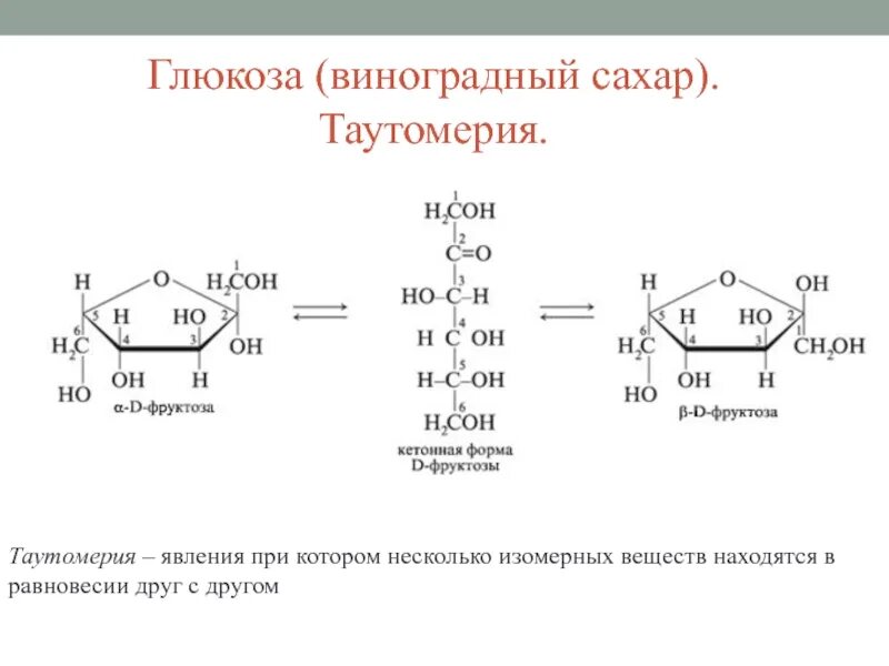 Отличить глюкозу от фруктозы можно с помощью. Цикло-оксо-таутомерия Глюкозы. Глюкоза цикло цепная таутомерия. Цикло цепная таутомерия углеводов. Сахароза цикло оксо таутомерия.