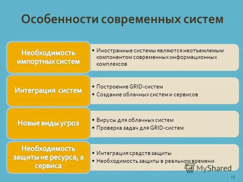 Ин систем. Ин систем