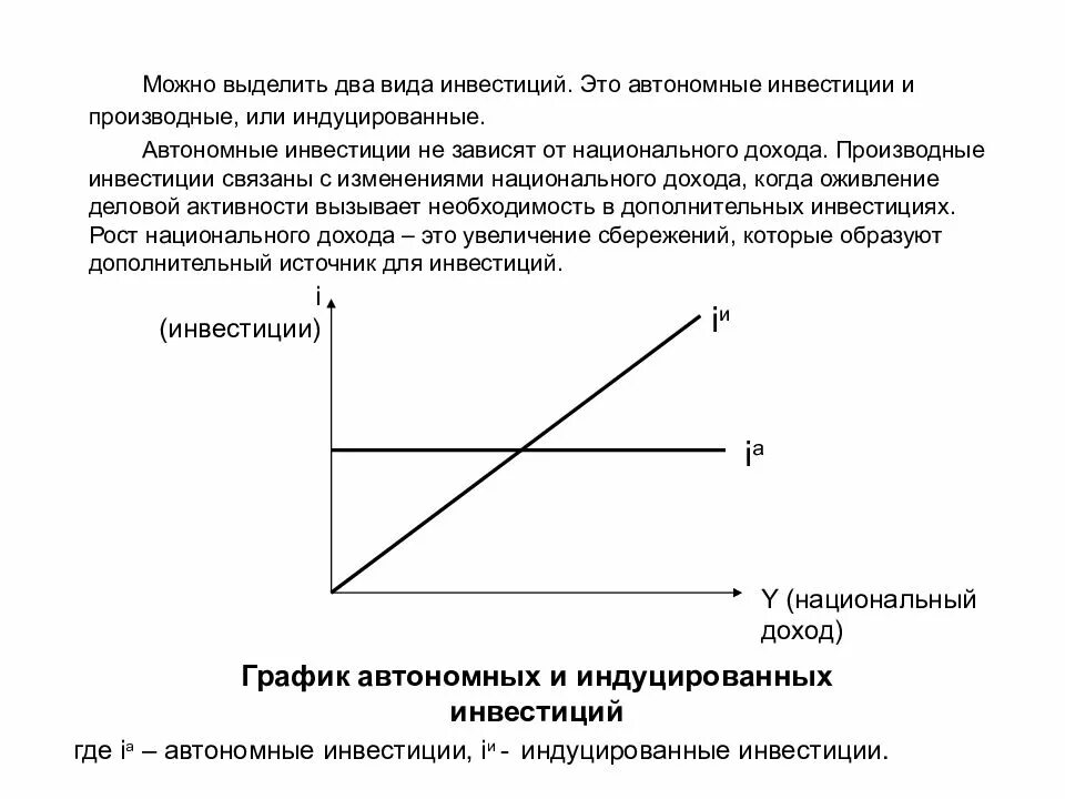 Взаимосвязь потребления сбережений и инвестиций в экономике. Потребление сбережение инвестиции. Модель инвестиции сбережения. Сбережения и инвестиции в экономике.