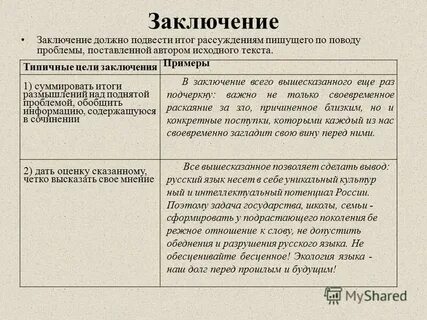 Раскаяние это сочинение