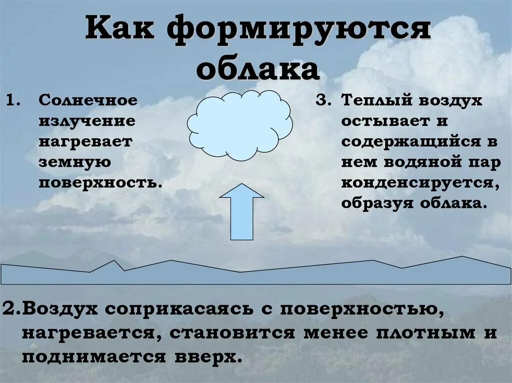 Как появляются тучи. Как образуются облака. Как появляются облака. Образование облаков.