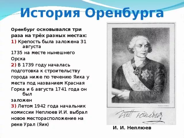 История Оренбурга. Оренбург история города. Рассказ о Оренбурге. История создания города Оренбурга. Почему назван оренбург