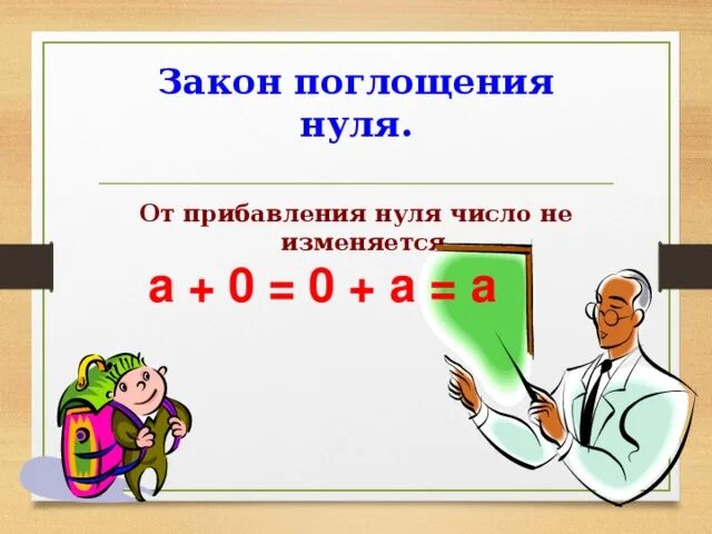 Прибавление нуля. Прибавление 0. Примеры ноль прибавить ноль. Правило сложение с 0. Сложение с числом 0