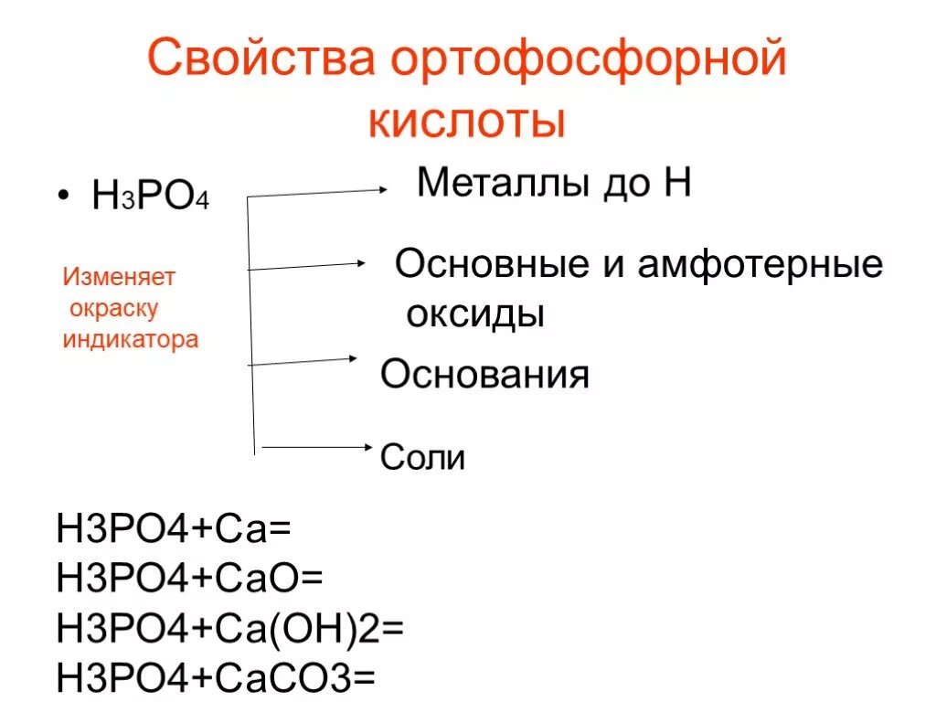 Оксид кислота соль вода. Cao свойства. Свойства сао. Химические свойства cao. Свойства сао.