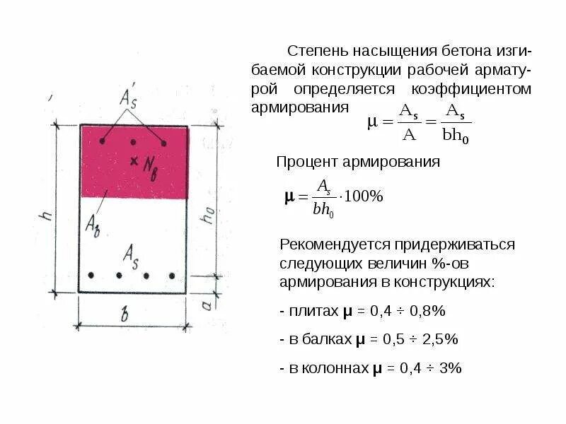 Формула арматуры. Минимальный процент армирования железобетонных конструкций. Минимальный процент армирования ж.б. конструкций. Минимальный процент армирования фундаментной плиты СП 63.13330.2018. Максимальный процент армирования СП 63.