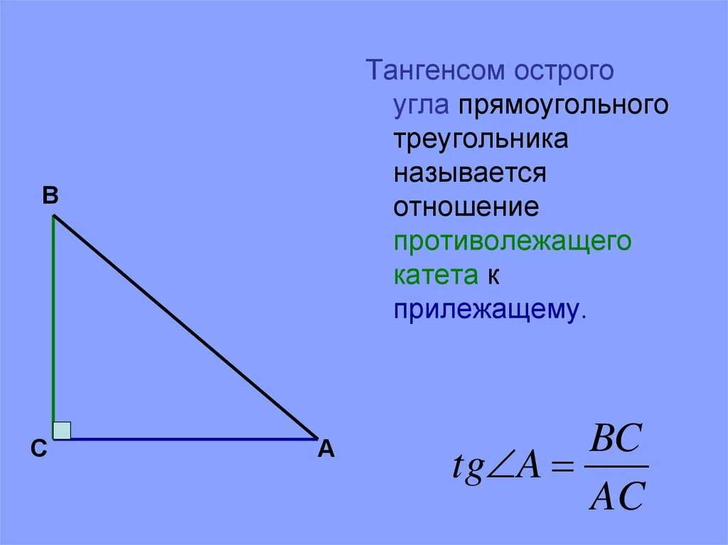 Тангенс и котангенс острого угла прямоугольного треугольника. Тангенс острого угла прямоугольного треугольника. что называется тангенсом острого угла прямоугольного треугольника?. тангенс острого угла непрямоугольного треугольника. тангенс угла в прямоугольном треугольнике.