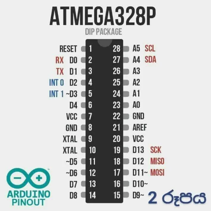 Atmega328p прошивка. Микроконтроллер avr atmega328. распиновка микроконтроллера atmega328p. atmega328p u-th распиновка. atmega328p-au datasheet.