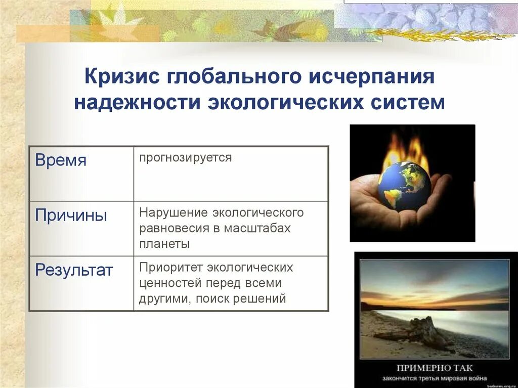 Глобальные проблемы экологического кризиса. Кризис глобального исчерпания надежности экологических систем. кризис надежности экосистем. причины экологического кризиса. глобальный экологический кризис.