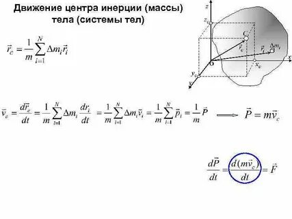 Центр инерции